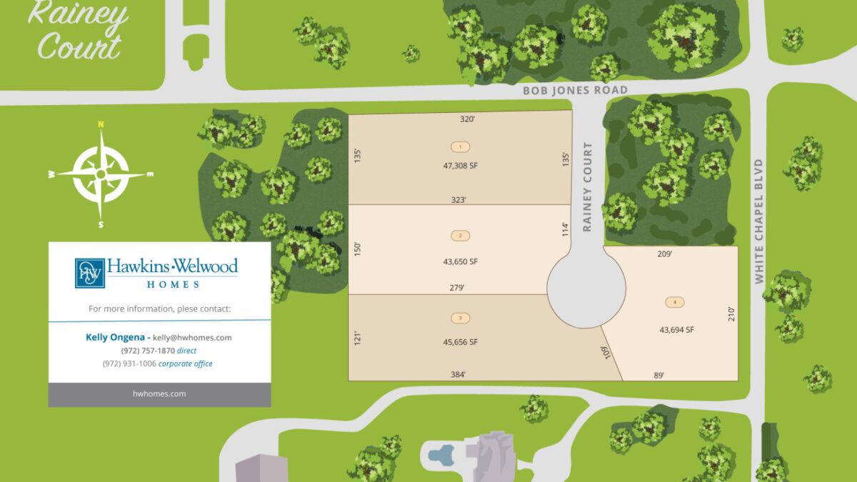 rainey court sitemap lot availability hawkins-welwood homes